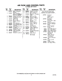 05 - Lit / Optional parts for Whirlpool Air Conditioner AKF10520 / from AppliancePartsPros.com