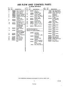 05 - Section parts for Whirlpool Air Conditioner AHF10020 / from AppliancePartsPros.com
