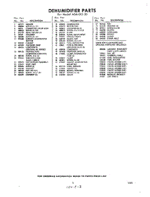 03 - Section parts for Whirlpool Dehumidifier ADA01320 / from AppliancePartsPros.com