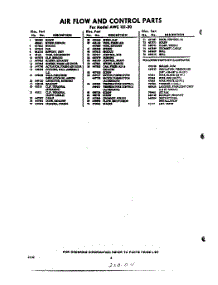 04 - Section parts for Whirlpool Air Conditioner AWC10120 / from AppliancePartsPros.com