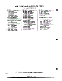 04 - Lit / Optional parts for Whirlpool Air Conditioner AWC10220 / from AppliancePartsPros.com