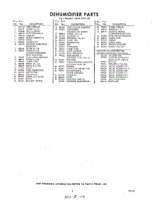 03 - Section parts for Whirlpool Dehumidifier ADAE1520 / from AppliancePartsPros.com