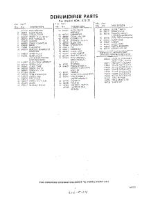 03 - Section parts for Whirlpool Dehumidifier ADAE1521 / from AppliancePartsPros.com