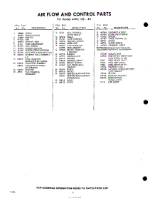 04 - Lit / Optional parts for Whirlpool Air Conditioner AWC12040 / from AppliancePartsPros.com