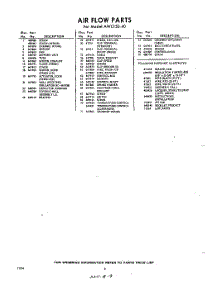 04 - Lit / Optional parts for Whirlpool Air Conditioner AWC15040 / from AppliancePartsPros.com