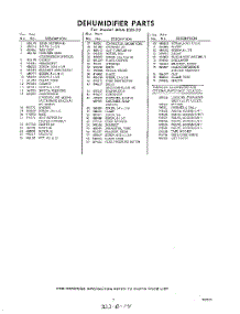 03 - Section parts for Whirlpool Dehumidifier ADAE2023 / from AppliancePartsPros.com