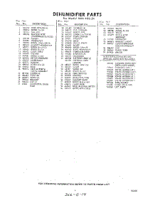 03 - Section parts for Whirlpool Dehumidifier ADAE2024 / from AppliancePartsPros.com