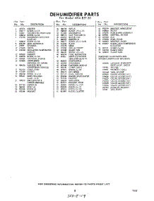 03 - Section parts for Whirlpool Dehumidifier ADAE2720 / from AppliancePartsPros.com