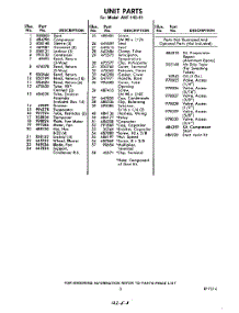 03 - Lit / Optional parts for Whirlpool Air Conditioner AHF14041 / from AppliancePartsPros.com