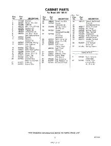 03 - Section parts for Whirlpool Air Conditioner AHF18541 / from AppliancePartsPros.com