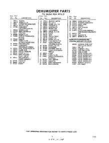 03 - Section parts for Whirlpool Dehumidifier ADAW1421 / from AppliancePartsPros.com