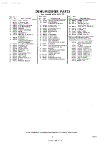03 - Section parts for Whirlpool Dehumidifier ADAW1520 / from AppliancePartsPros.com