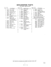 03 - Section parts for Whirlpool Dehumidifier ADAW1521 / from AppliancePartsPros.com