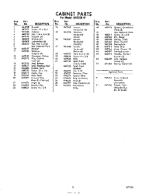 03 - Section parts for Whirlpool Air Conditioner AHF25041 / from AppliancePartsPros.com