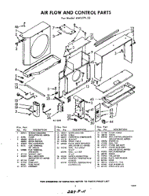 03 - Section parts for Whirlpool Air Conditioner AWL17933 / from AppliancePartsPros.com