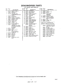 03 - Section parts for Whirlpool Dehumidifier ADAW2024 / from AppliancePartsPros.com