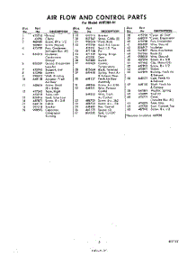 05 - Section parts for Whirlpool Air Conditioner AHF29041 / from AppliancePartsPros.com