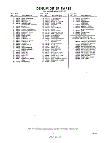 03 - Section parts for Whirlpool Dehumidifier ADAW2025 / from AppliancePartsPros.com