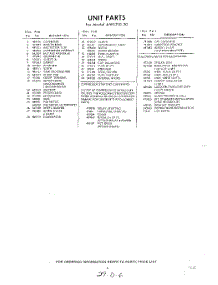 06 - Lit / Optional parts for Whirlpool Air Conditioner AWL21030 / from AppliancePartsPros.com
