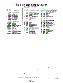 03 - Section parts for Whirlpool Air Conditioner AWL21031 / from AppliancePartsPros.com