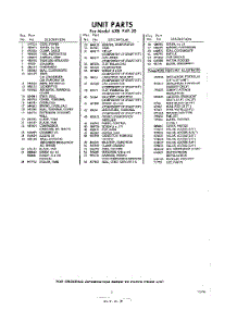 03 - Section parts for Whirlpool Air Conditioner AXBP4920 / from AppliancePartsPros.com