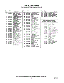 05 - Lit / Optional parts for Whirlpool Air Conditioner ALFE0940 / from AppliancePartsPros.com