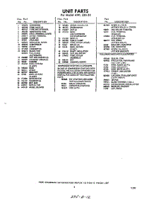 03 - Section parts for Whirlpool Air Conditioner AWL22033 / from AppliancePartsPros.com