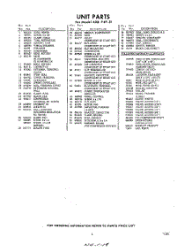 03 - Section parts for Whirlpool Air Conditioner AXBP4921 / from AppliancePartsPros.com