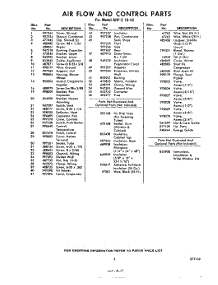 05 - Optional parts for Whirlpool Air Conditioner AHFE1842 / from AppliancePartsPros.com
