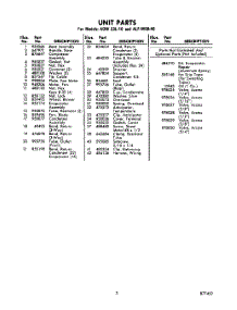 03 - Section parts for Whirlpool Air Conditioner ALFW0940 / from AppliancePartsPros.com