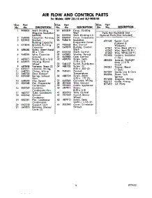 05 - Lit / Optional parts for Whirlpool Air Conditioner ALFW0940 / from AppliancePartsPros.com