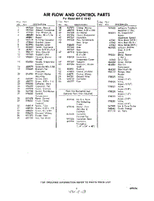 05 - Lit / Optional parts for Whirlpool Air Conditioner AHFE1843 / from AppliancePartsPros.com
