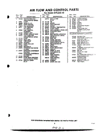 03 - Lit / Optional parts for Whirlpool Air Conditioner AWL23040 / from AppliancePartsPros.com