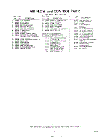 05 - Lit / Optional parts for Whirlpool Air Conditioner ADF10220 / from AppliancePartsPros.com