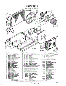 03 - Section parts for Whirlpool Air Conditioner AVL23230 / from AppliancePartsPros.com