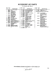 05 - Section parts for Whirlpool Air Conditioner AXC12041 / from AppliancePartsPros.com