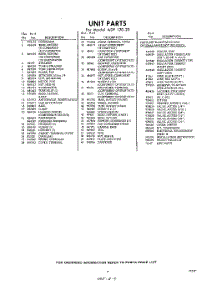 03 - Lit / Optional parts for Whirlpool Air Conditioner ADF12020 / from AppliancePartsPros.com