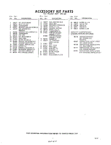 07 - Section parts for Whirlpool Air Conditioner ADF12020 / from AppliancePartsPros.com