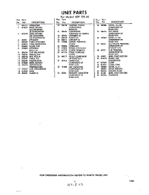 03 - Section parts for Whirlpool Air Conditioner ADF12540 / from AppliancePartsPros.com
