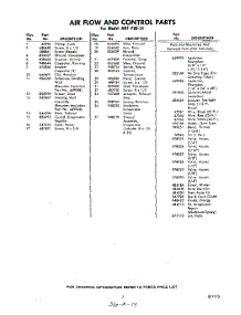 07 - Lit / Optional parts for Whirlpool Air Conditioner AHFP8021 / from AppliancePartsPros.com