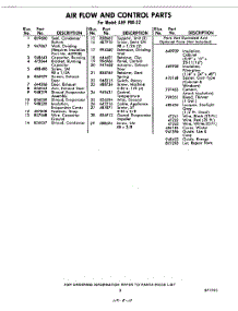 05 - Section parts for Whirlpool Air Conditioner AHFP8022 / from AppliancePartsPros.com