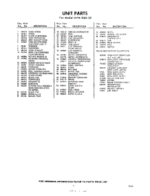 03 - Section parts for Whirlpool Air Conditioner AVM06023 / from AppliancePartsPros.com