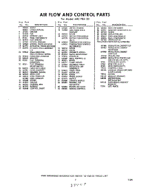 03 - Lit / Optional parts for Whirlpool Air Conditioner AXCP8020 / from AppliancePartsPros.com