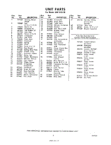 03 - Section parts for Whirlpool Air Conditioner AHFS1020 / from AppliancePartsPros.com