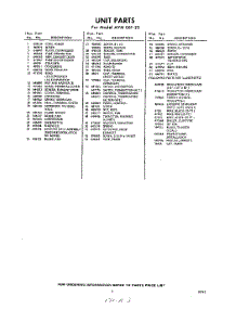 03 - Section parts for Whirlpool Air Conditioner AVM06123 / from AppliancePartsPros.com