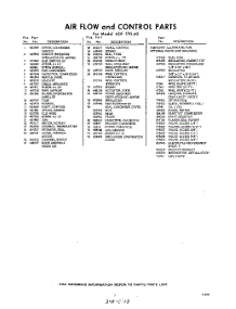 07 - Lit / Optional parts for Whirlpool Air Conditioner ADF17040 / from AppliancePartsPros.com
