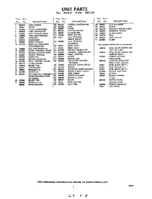 03 - Section parts for Whirlpool Air Conditioner AVM08020 / from AppliancePartsPros.com