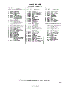03 - Section parts for Whirlpool Air Conditioner AWM08323 / from AppliancePartsPros.com