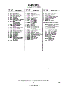 03 - Section parts for Whirlpool Air Conditioner AVM08024 / from AppliancePartsPros.com