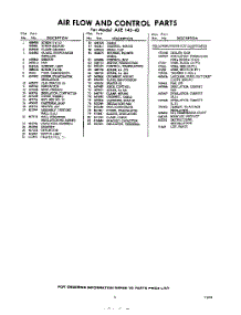 03 - Section parts for Whirlpool Air Conditioner AXE14540 / from AppliancePartsPros.com